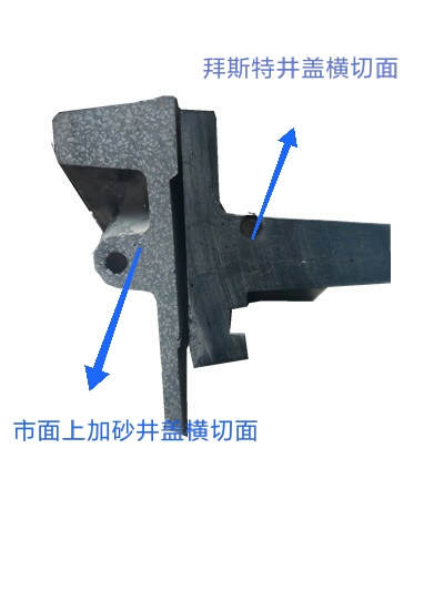“不能踩井盖，看到井盖要绕道走”