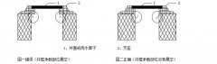 树脂井盖、篦子安装施工技巧对图纸