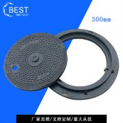 树脂给水井盖上的花纹有何作用